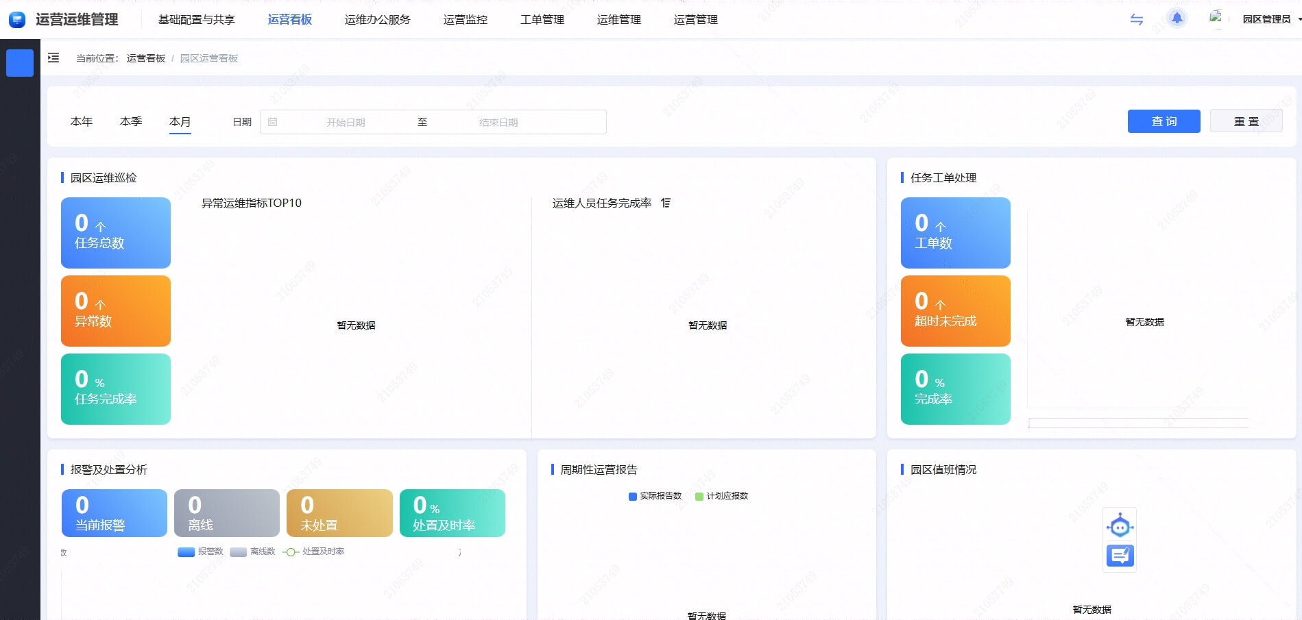 运营运维平台